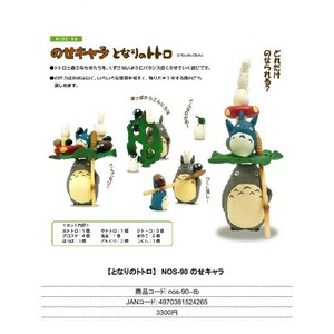 【取寄せ商品】となりのトトロ のせキャラ (KO)