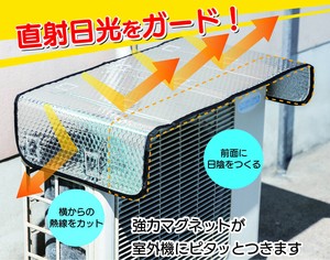 夏の節電対策！　エアコン室外機サンガード　マグネット装着でラクラク♪