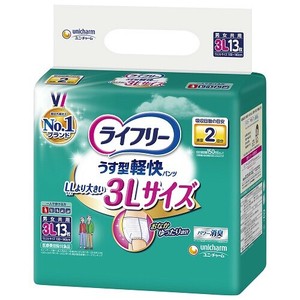 Hygiene Product