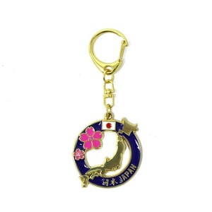 Key Ring Inbound