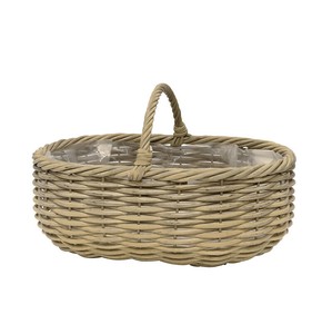 Basket Basket