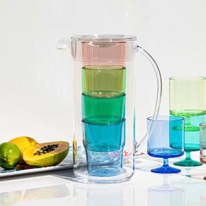 Cup/Tumbler Design