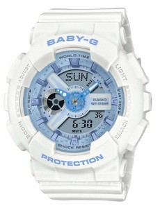 Digital Watch