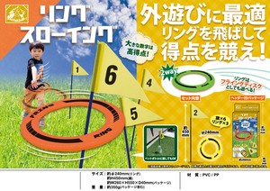 リング スローイング