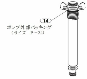 ポンプ外部パッキング(部品セットNo14)