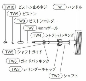 #590用ハンドル作動部セット