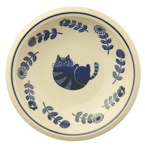 Divided Plate