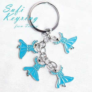 Key Ring