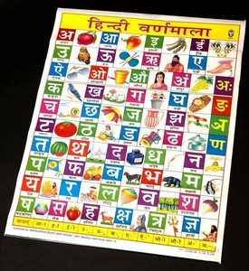 Poster Alphabet