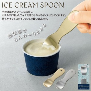 じんわりとけるアイスクリームスプーン　ノベルティ　販促　ギフト　名入れ
