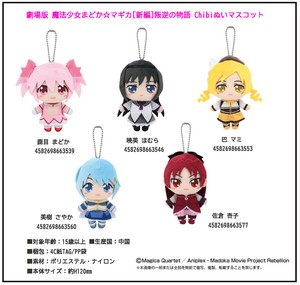 Doll/Anime Character Plushie/Doll Stuffed toy Mascot Chibi Nui