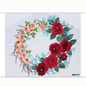 Postcard Set of 3