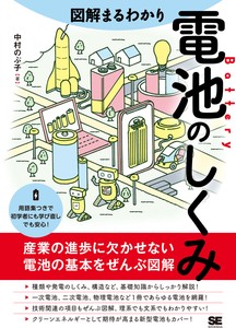 Practical Book