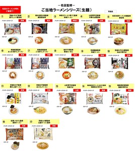 ご当地ラーメンシリーズ（生麺）