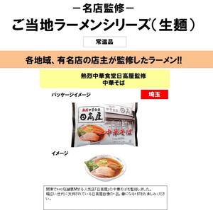 ご当地ラーメンシリーズ（生麺）　熱烈中華食堂日高屋監修　中華そば