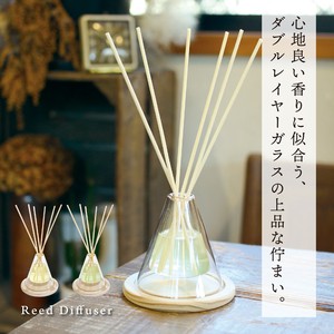 【リードディフューザー】アロマ/インテリア/瓶/スティック/日本製/ガラス