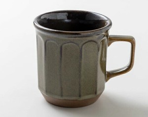 马克杯