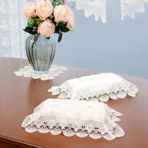 Tissue Case