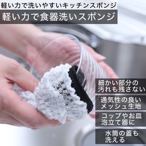 Kitchen Sponge Kitchen