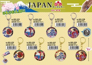 Key Ring Inbound
