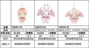 【5月18日締切】サンリオ なかよしパジャマ ぬいぐるみ マスコット（NI）