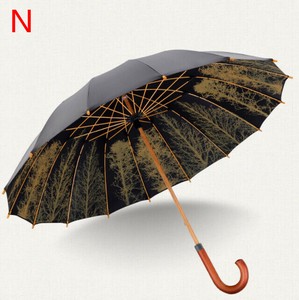 傘 長柄  晴雨兼用 BQ7520