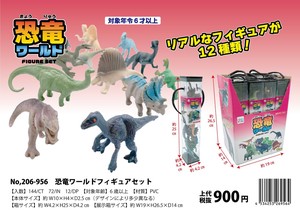 【5月下旬発売】おもちゃ 恐竜ワールドフィギュアセット 　ケース販売