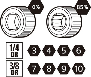 角が丸くなったヘクスボルトの取り外しに 1/4・3/8SQ各4個入 ヘックスボトルリムーバーソケットセット 黒