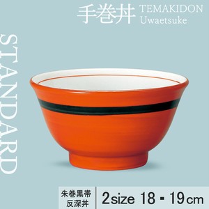 大餐盘/中餐盘 2种尺寸 18cm 日本制造