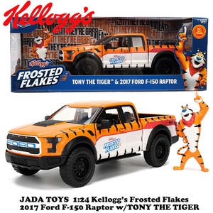 Model Car