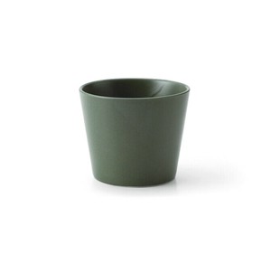Cup Back Order Item