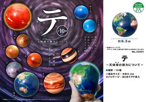 テ-天体球の弾力について-