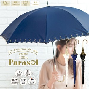 《特価：6月末まで限定》【中谷】UVスパークルスカイ 長傘 晴雨兼用 UVケア