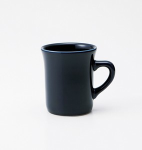 Mug Back Order Item