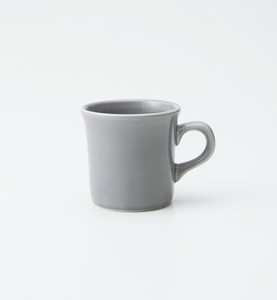 Mug Back Order Item