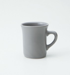 Mug Back Order Item