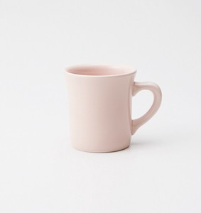 Mug Back Order Item