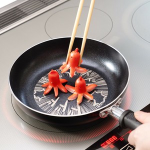 Frying Pan 3-Size