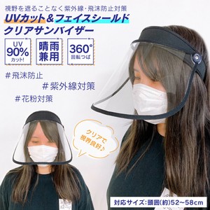 Visor UV Protection Clear