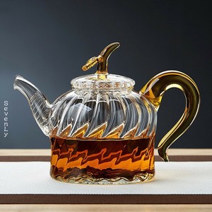 ＜SALE＞ 個性デザイン直火対応ガラス茶器 ティーポット ガラス「2025新作」