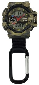 Wristwatch