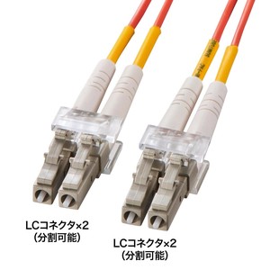 サンワサプライ メガネ型光ファイバケーブル(マルチ50μm、LC×2-LC×2) 15m HKB-LCLC5-15N