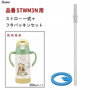 Water Bottle Skater Limited