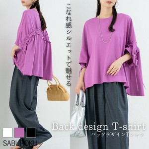 T 恤/上衣 Design