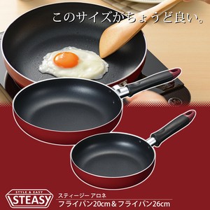 Frying Pan IH Compatible