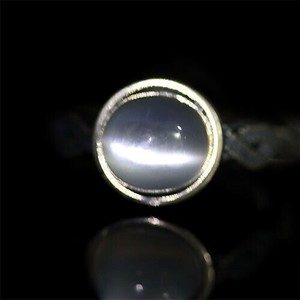 Silver-Based Crystal Ring Rings
