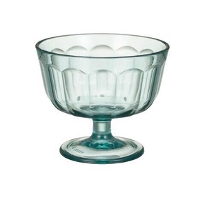 Cup/Tumbler Sweets