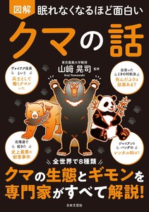 Practical Book