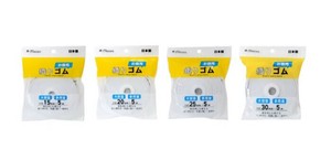 Elastic Band Economy 4-types