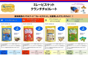 ミレービスケット クランチチョコレート